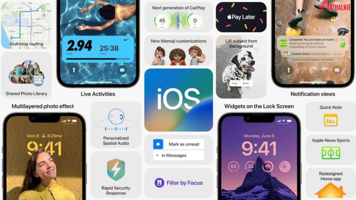 ios 16 zmiany nowości co nowego apple konferencja